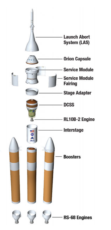 Illustration for article titled What You Need To Know About Tomorrow's Orion Spacecraft Test Flight